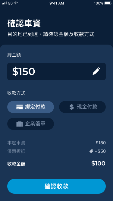 一般情況下系統會自動幫您帶入本次車資。若跳表機連線異常，請您手動輸入車資並確認收款方式。 點選「確認收款」，進入評分乘客流程。